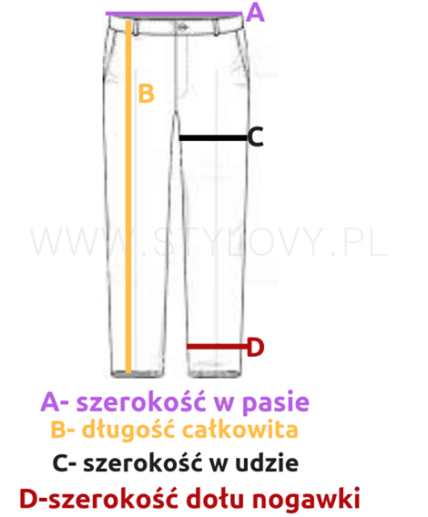 ilustracja jak prawidłowo mierzyć spodnie jeansowe